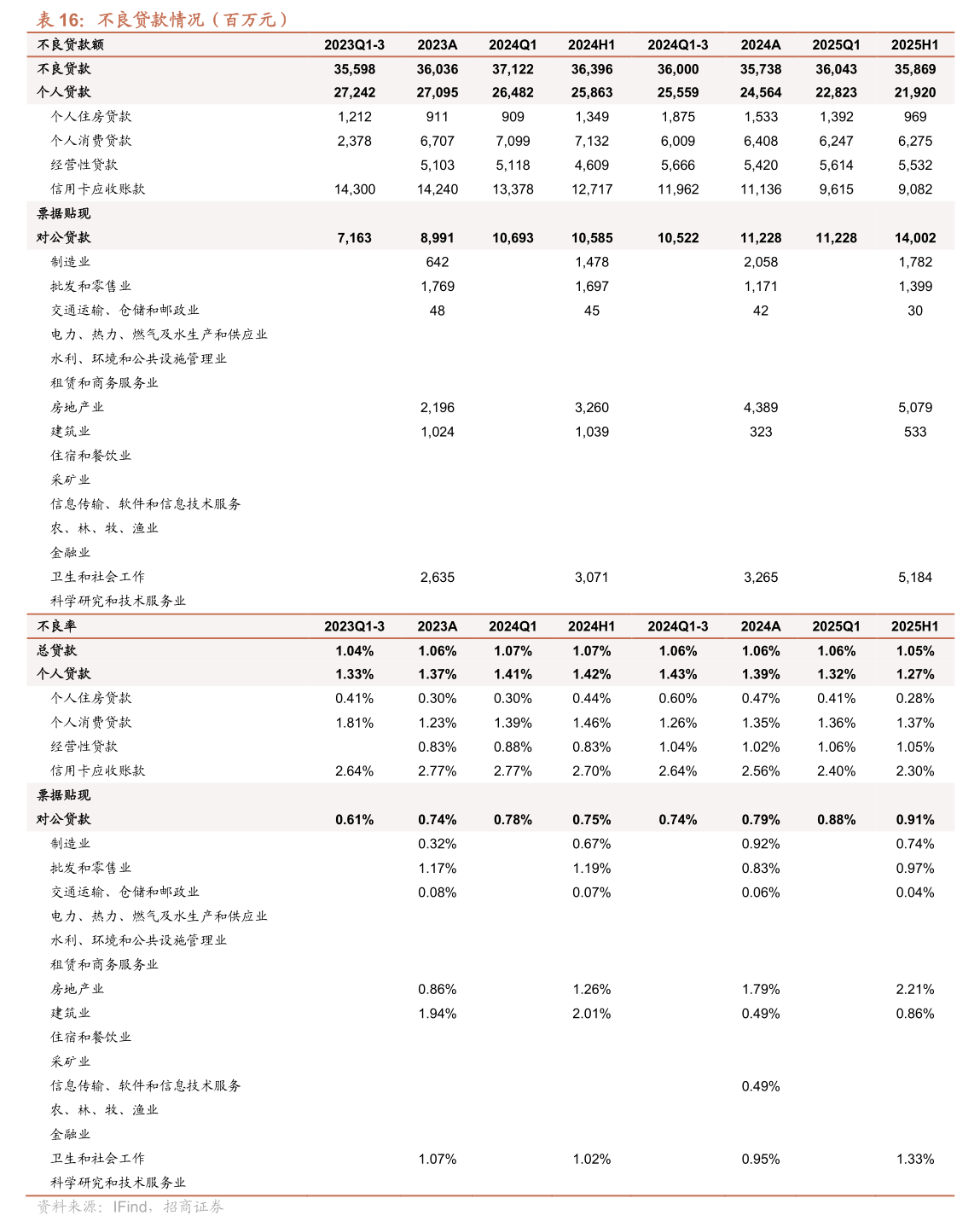 踐行品質承諾｜喜臨門健康睡眠科技股份公司圓滿完成工商變更與營業執照換發